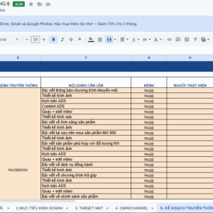 Template Kế Hoạch Performance Marketing