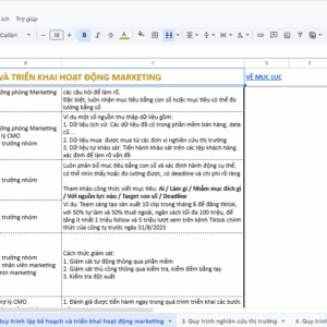 Template Quy Trình Marketing