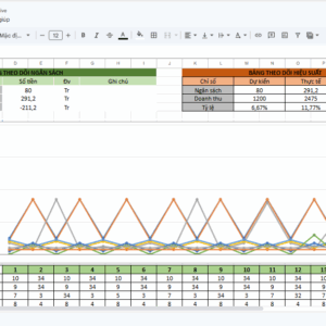 Template Báo cáo Marketing