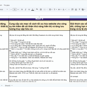 Template Tạo Kế Hoạch Content Tư Động AI