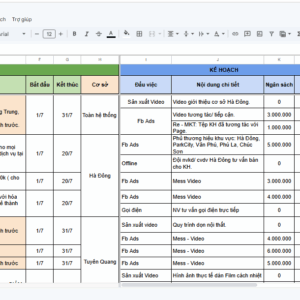 Template Kế Hoạch Marketing Gara Ô Tô