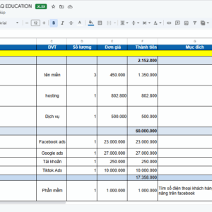 Template Đề Xuất Ngân Sách Marketing