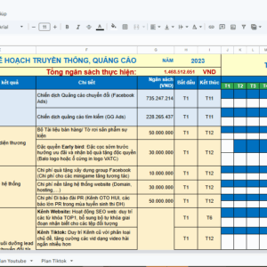 Template Kế Hoạch Marketing Năm