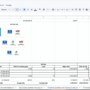 Template Xây Dựng Phễu Ads Hiệu Quả