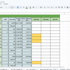 Template Phối Hợp Marketing và Kinh Doanh