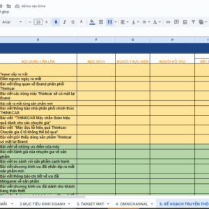 Template Chiến Dịch Ra Mắt Sản Phẩm Mới