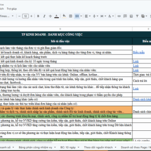 Template Trưởng Phòng Kinh Doanh