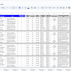 Template KPI Bộ Phận Kinh Doanh