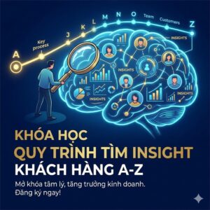 Khóa học Quy Trình Tìm Insight Khách Hàng A-Z